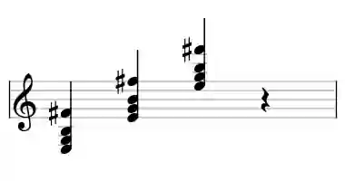 Sheet music of E madd9 in three octaves